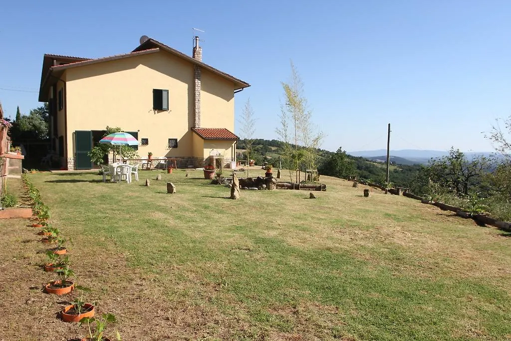 B&B Il Pittolo Sorano Bed & Breakfast